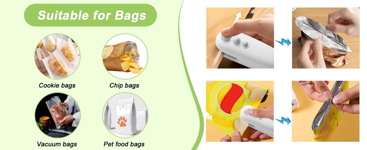Usage steps