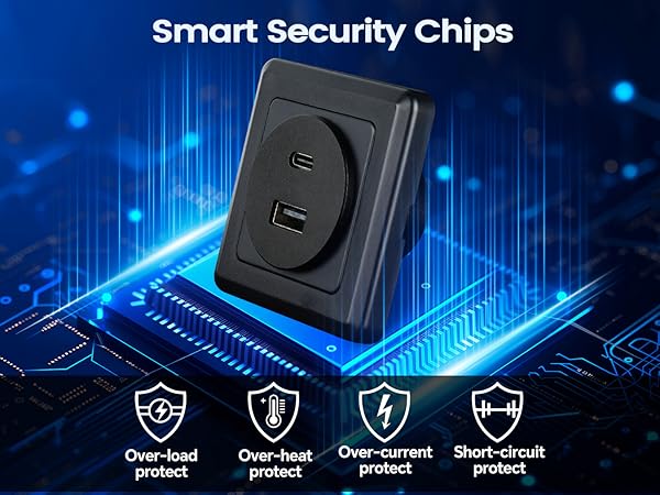 ??USB032M