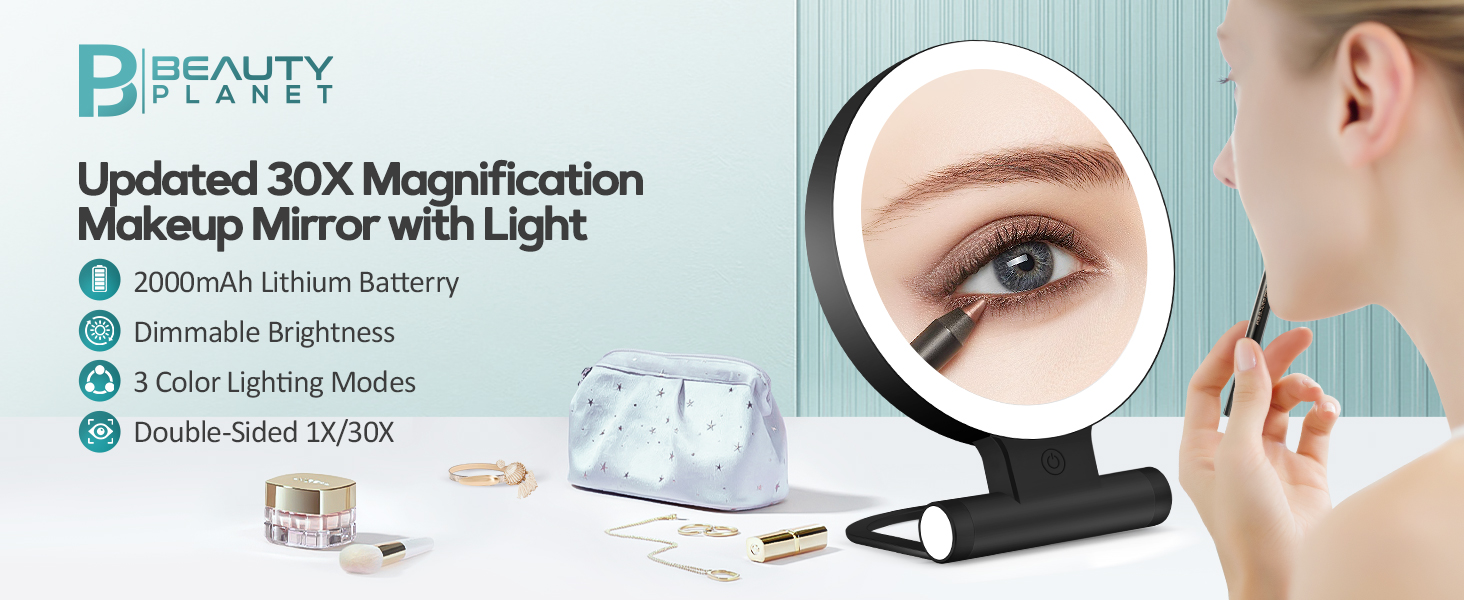 Magnifying mirror