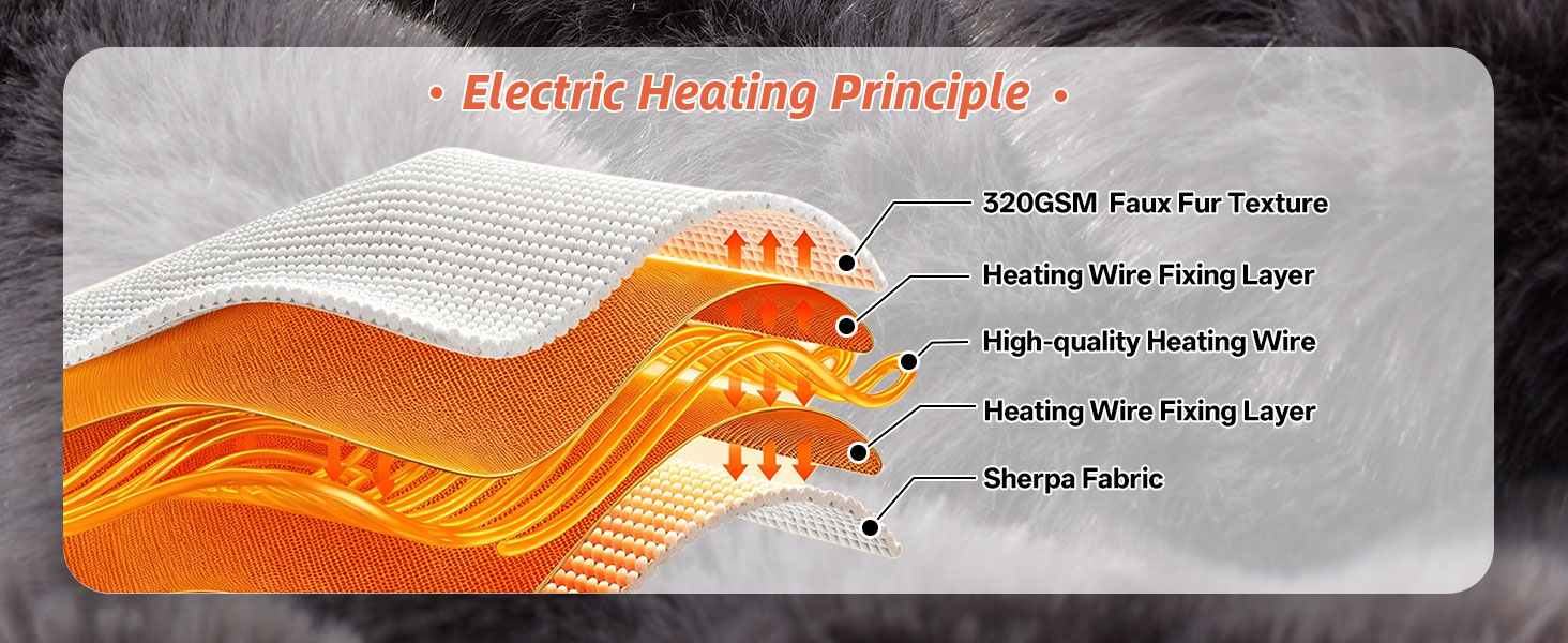 electric heated blanket