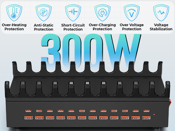 Charging Station for Multiple Devices, 300W 24 Ports USB Charger Block Multiple USB Power Strip