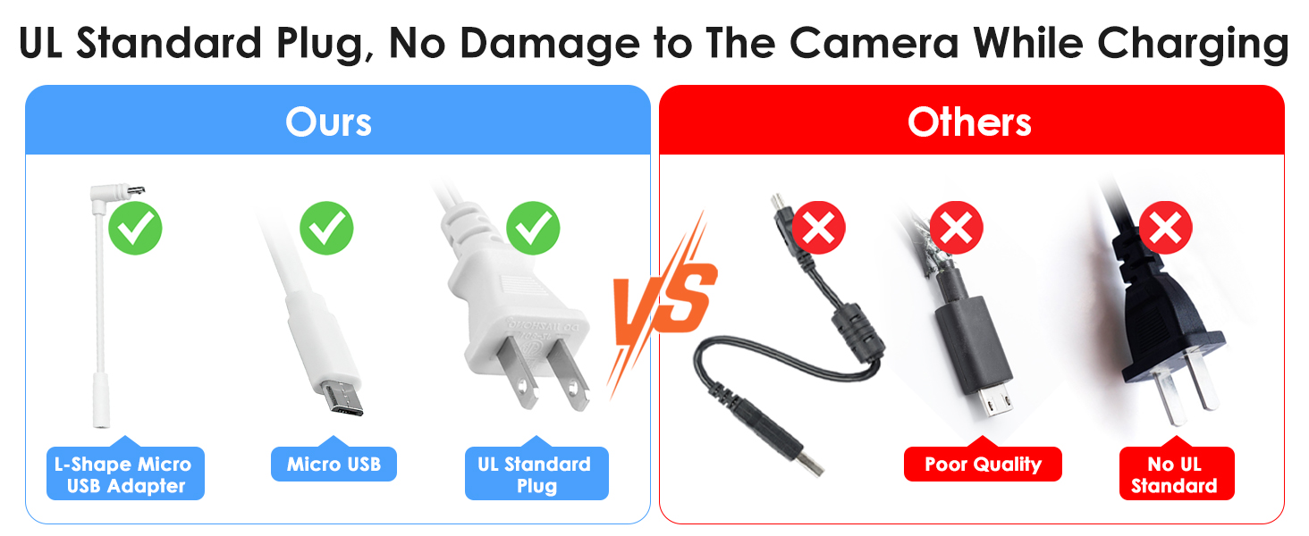 cable compatible with wyze cam pan v3