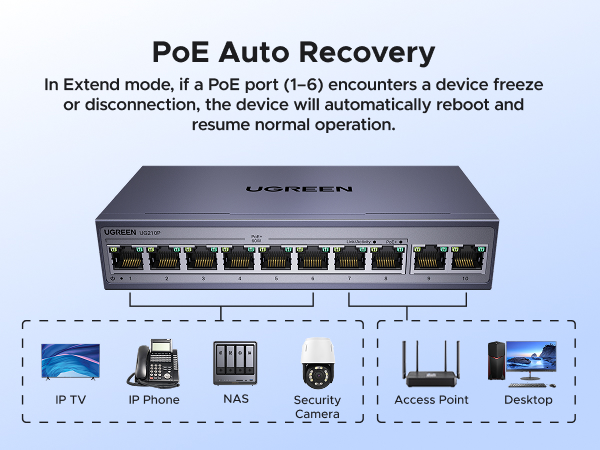 PoE Switch Ethernet Switch 10-Port 1000Mbps
