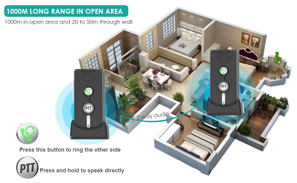 2 Way Voice Intercom for Home