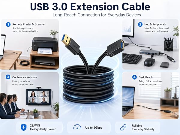 usb extension cable