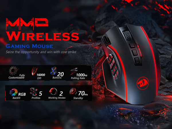 MMO Wireless Gaming Mouse