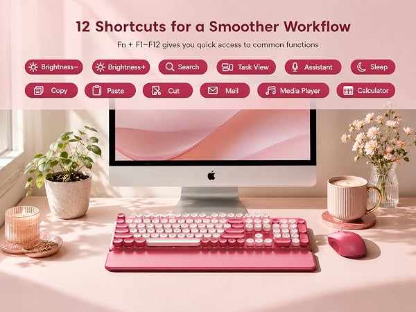 Pink round-key keyboard and matching mouse with wrist rest shown beneath 12 shortcut functions.