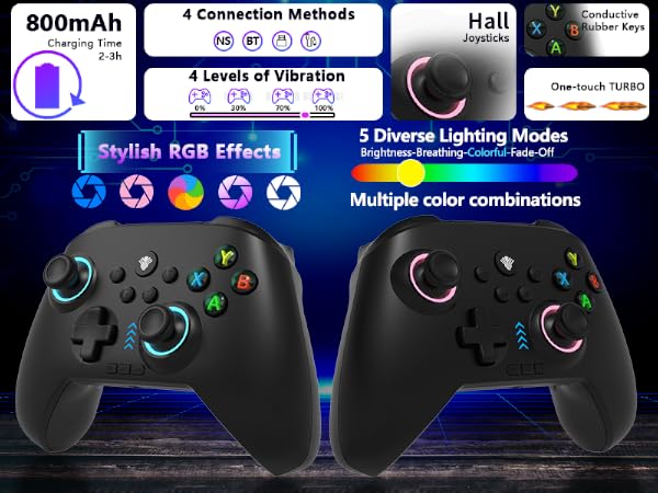 pc controller, steam controller, controller for pc, gaming controller,pc controller for gaming,black