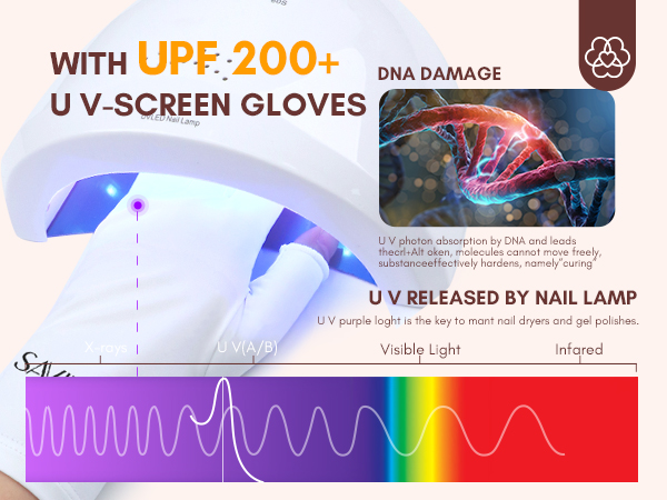 uv gloves for nails