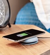 Chargewrap Mini