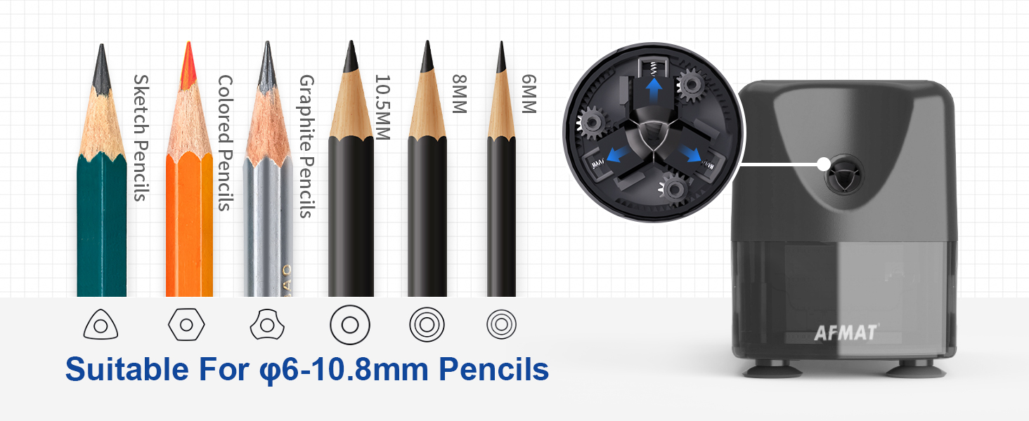 AFMAT PSD3 Electric Pencil Sharpener for Colored Pencils