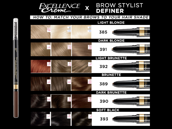 how to define eyebrows, how to fill eyebrows, natural looking eyebrows, defining eyebrow pencil