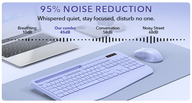 quite keyboard and mouse wireless