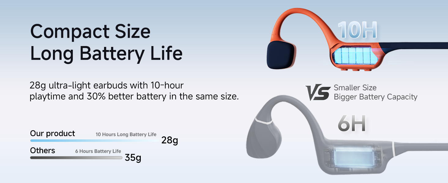 10H Long Battery Life