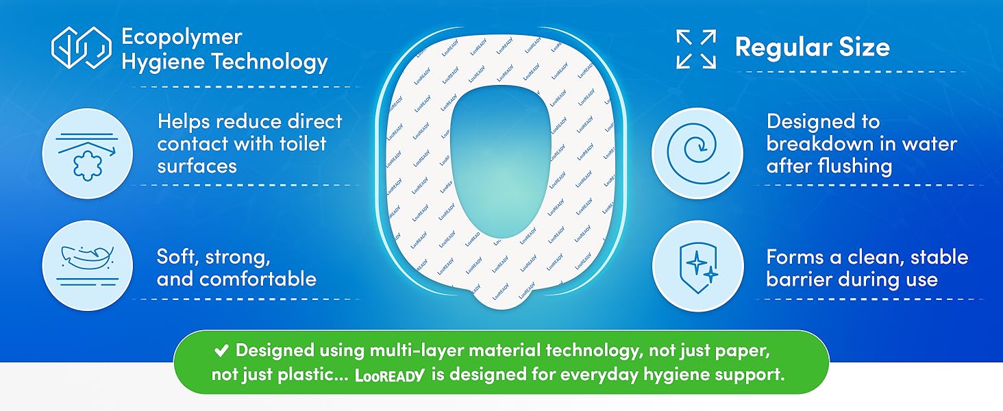 Toilet Seat Covers