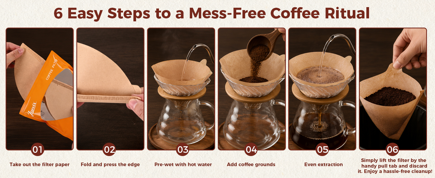 Coffee Filter