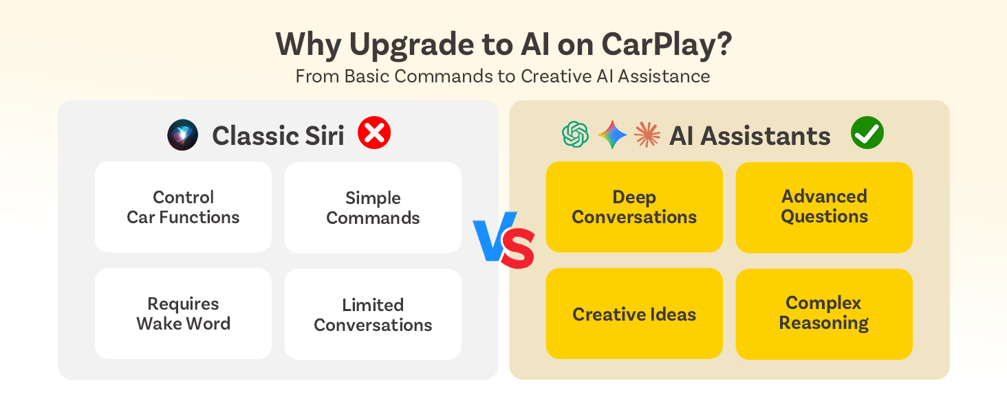 Upgrade Your Drive with AI