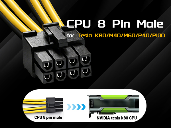 NVIDIA Graphics Card Power Cable