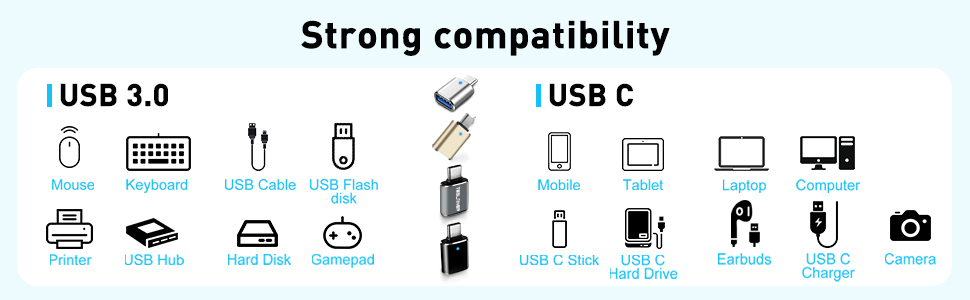 Widely compatible