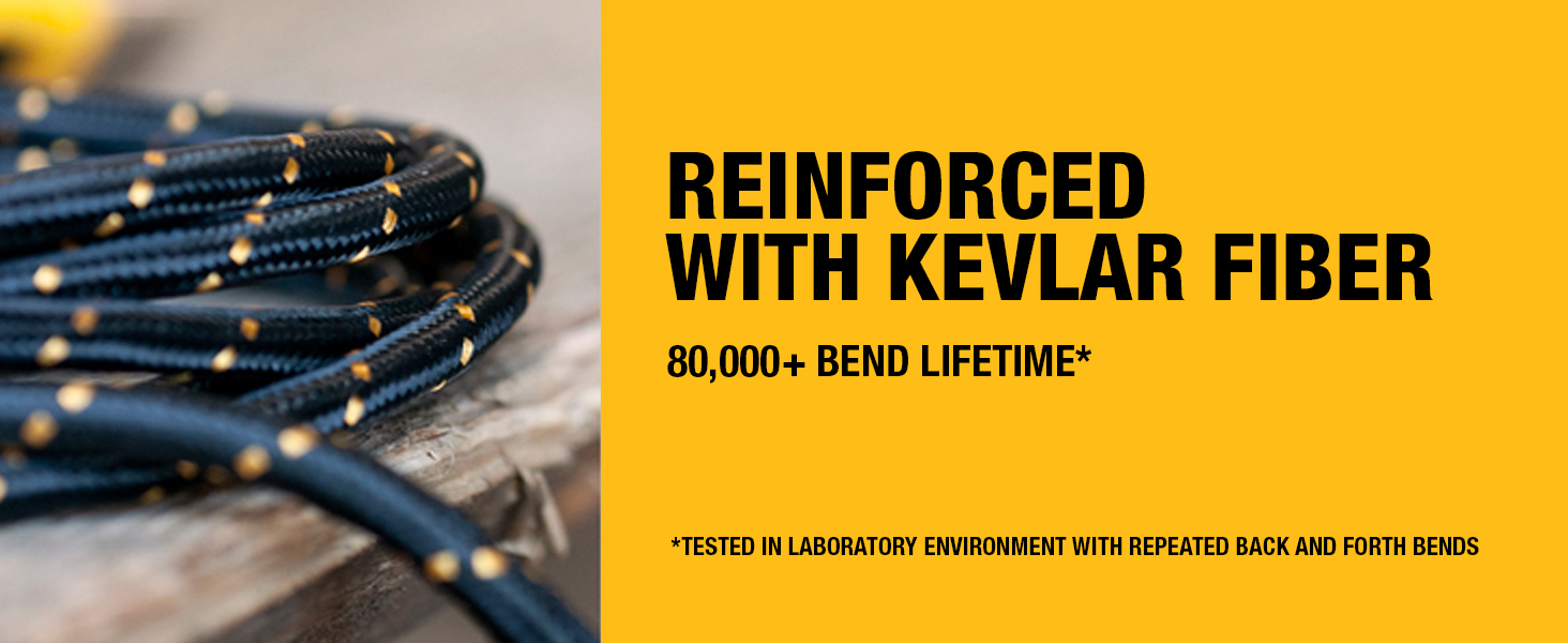 REINFORCED WITH KEVLAR