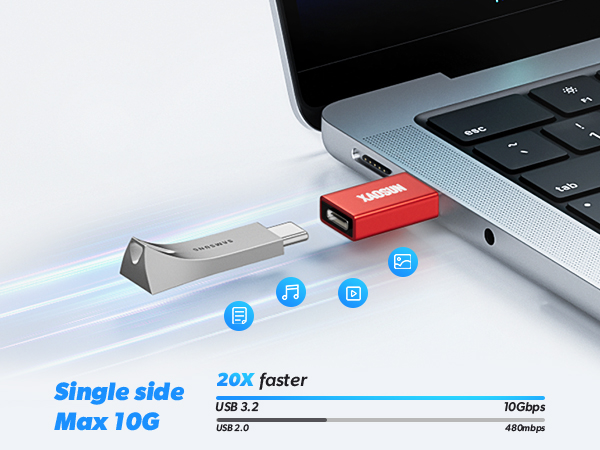 XAOSUN 10Gbps USB to USB C Adapter 3 Pack