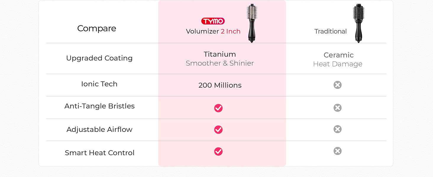 hair dryer brush