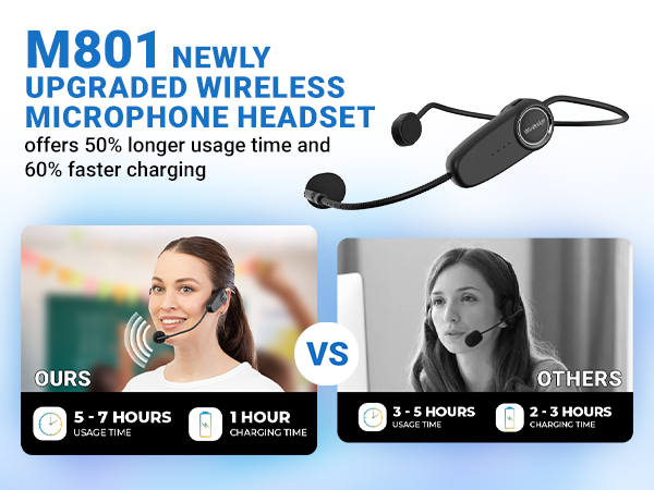 wireless microphone with longer usage time