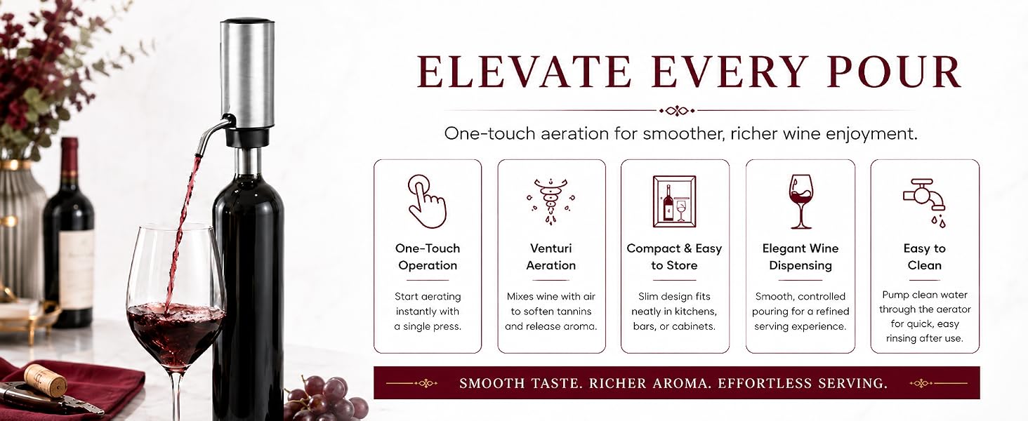 Wine Aerator