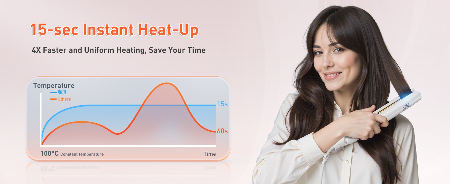 hair straighteners for women
