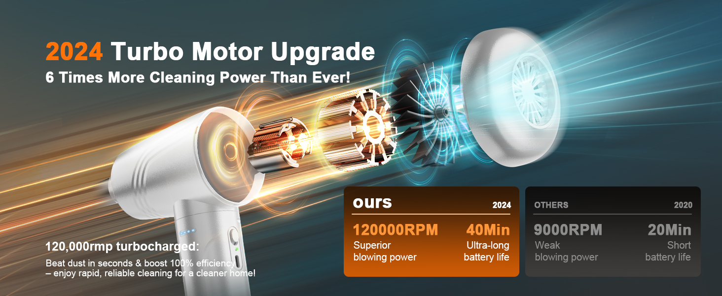 compressed air duster electric air duster air duster compressed air cordless air duster