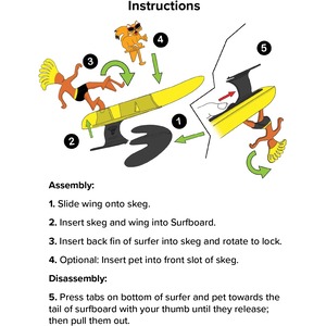 instructions