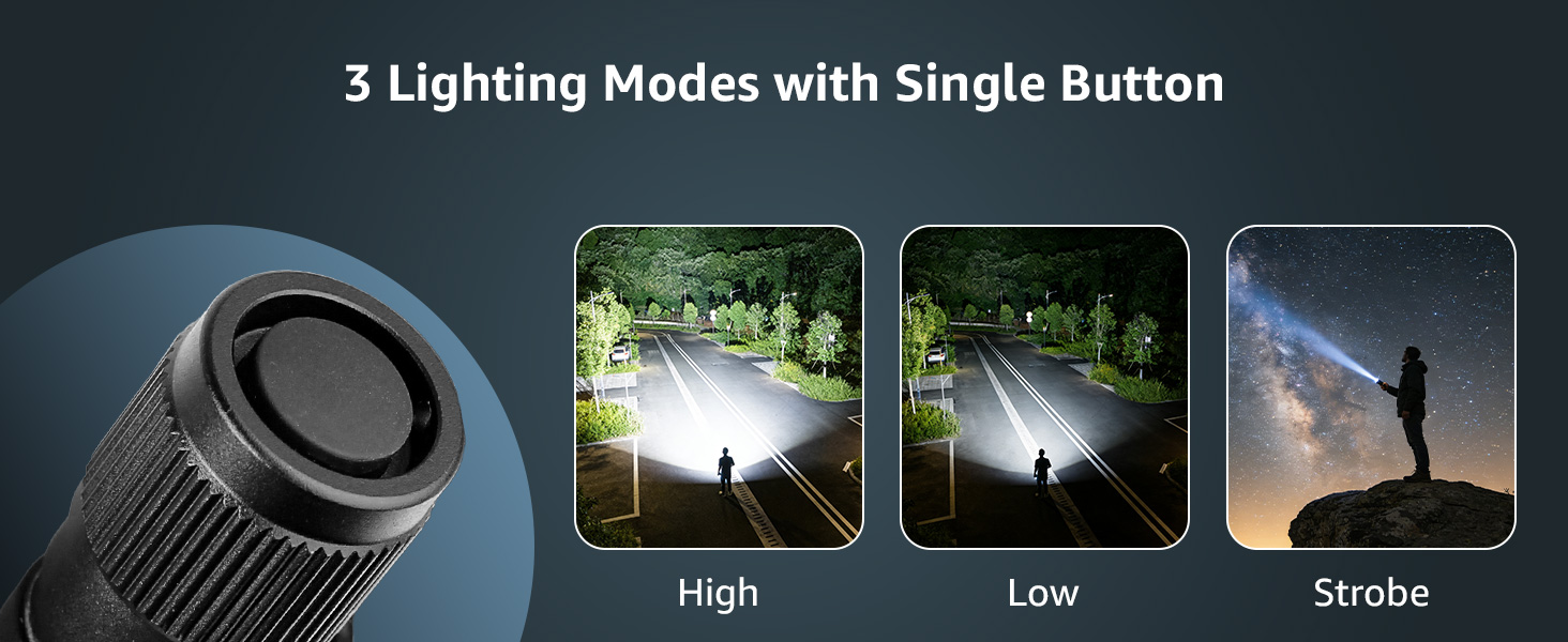 Multifunctional Lighting