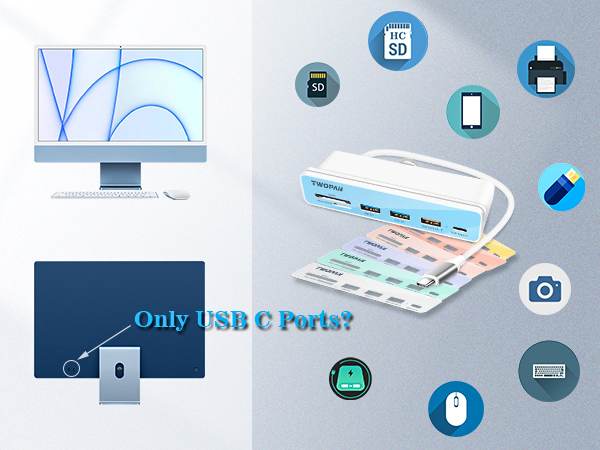 twopan imac usb c adapter