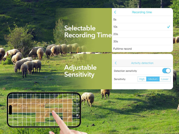 wildlife camera motion activated Only receive notifications from selected areas