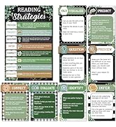 Naozinebi Eucalyptus Reading Strategies Posters Educational Bulletin Board Set for Classroom Read...