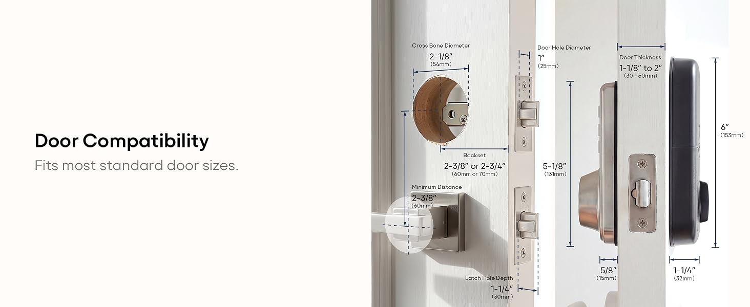 Door Compatibility