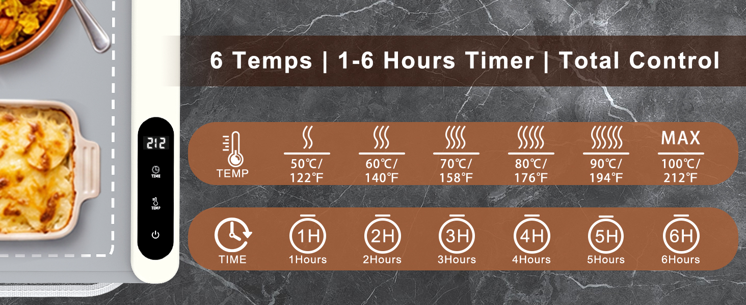 FYY Warming Mat for Food - Rapid and Full Surface Heating, 6 Temp Settings, 6H Timer