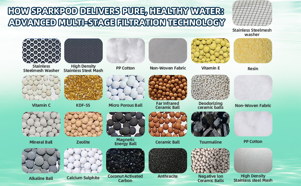 water filter for shower