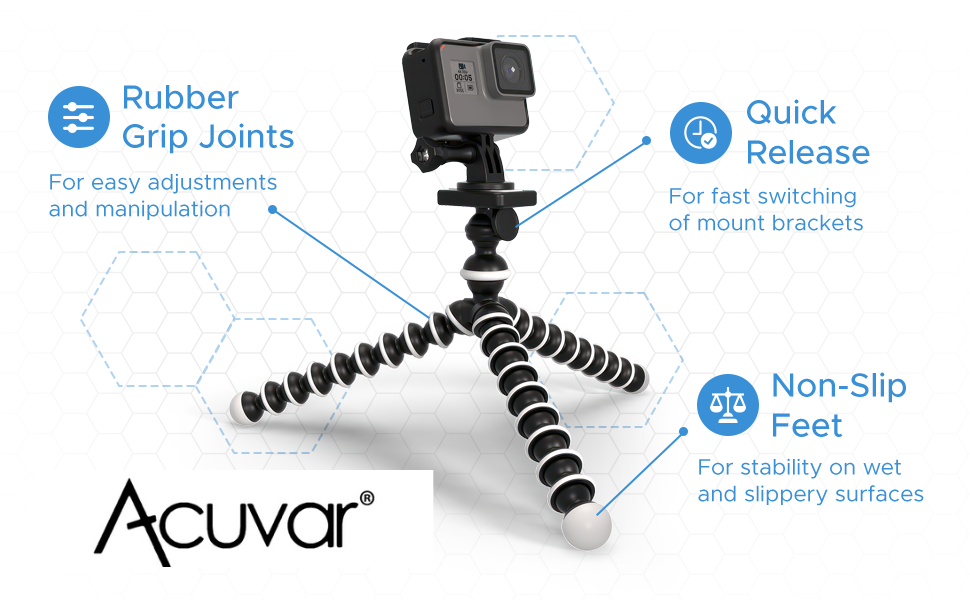 DESCRIBE THE TRIPOD WITH ACUVAR COMPANY LOGO