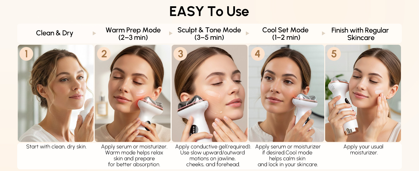 Four simple steps to use the massager: cleanse, choose mode, glide upward, and moisturize.
