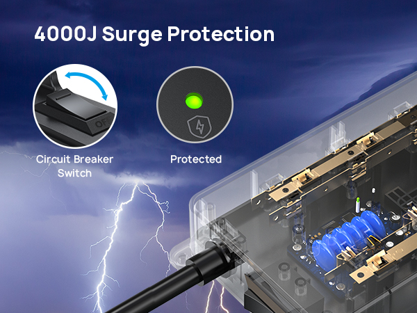 power strip surge protector