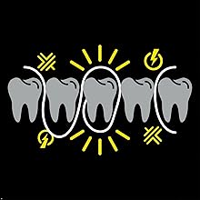 Strong Floss