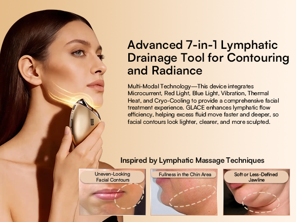 Advanced 7-in-1 Lymphatic Drainage Tool for Contouring and Radiance