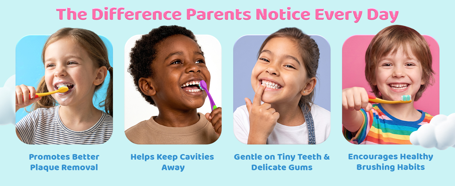 Butter On Gums Kids Toothbrush