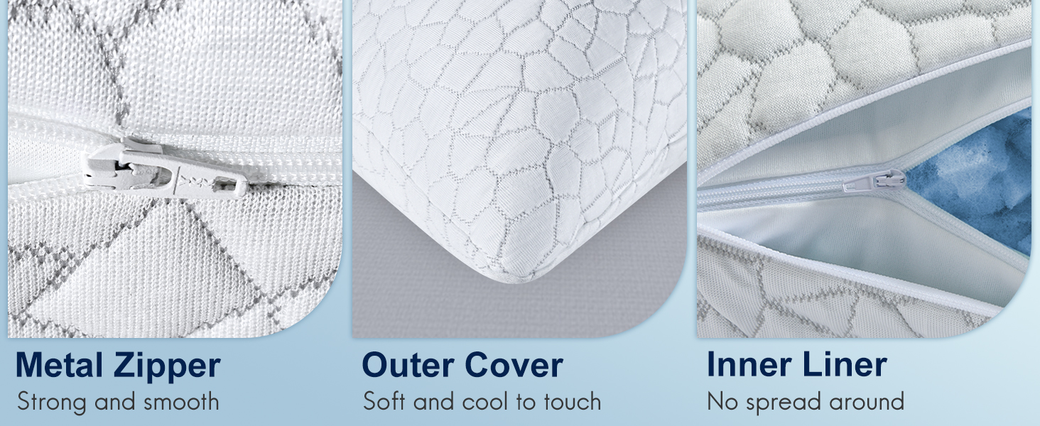 High Quality Materials