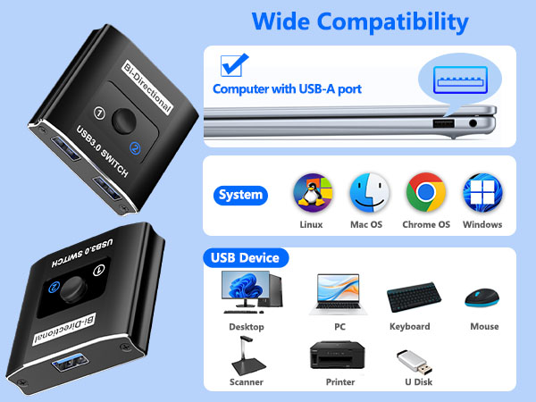 usb kvm switch