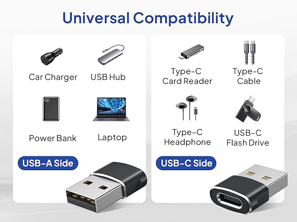 usb to usb c adapter 4 pack