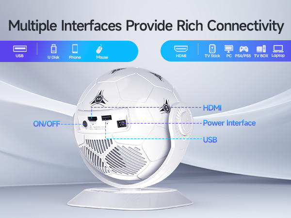 projector
