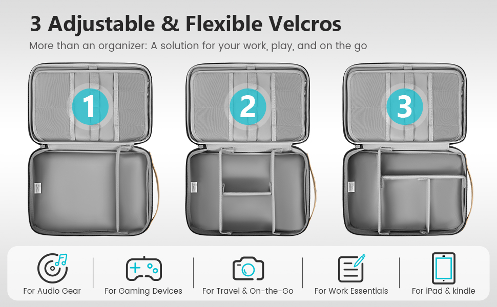 3 Adjustable & Flexible Velcros