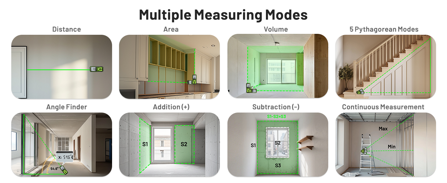 laser distance measuring tool